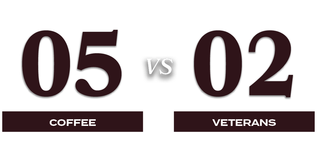 02,05,VS,VETERANS,COFFE