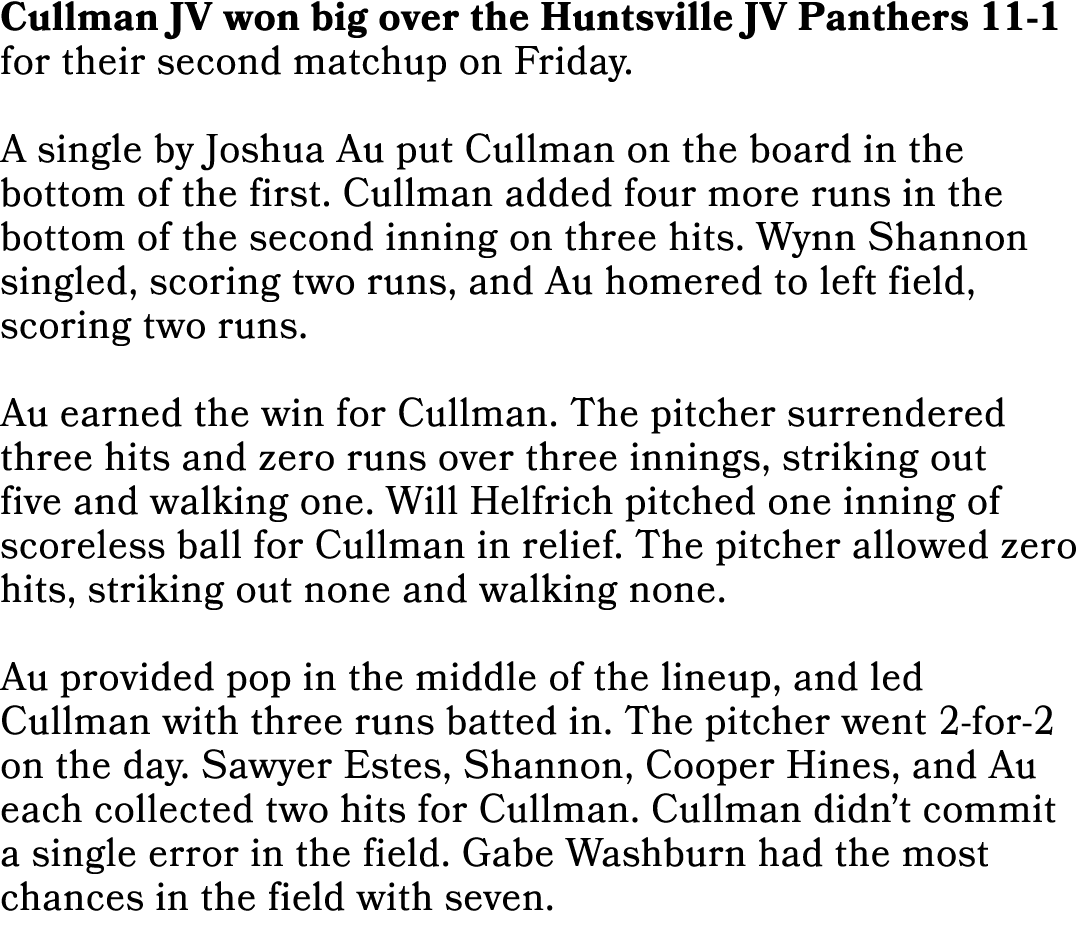 Cullman JV won big over the Huntsville JV Panthers 11-1 for their second matchup on Friday. A single by Joshua Au put...