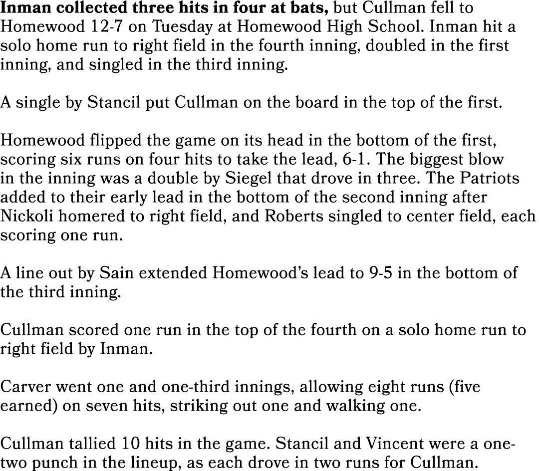 Inman collected three hits in four at bats, but Cullman fell to Homewood 12-7 on Tuesday at Homewood High School. Inm...