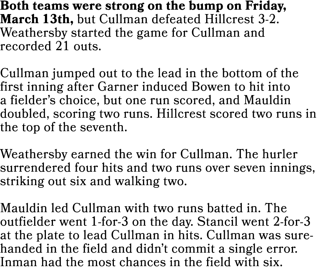 Both teams were strong on the bump on Friday, March 13th, but Cullman defeated Hillcrest 3-2. Weathersby started the ...