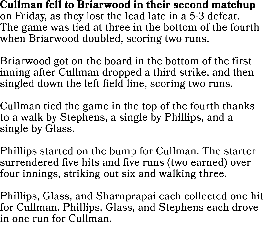 Cullman fell to Briarwood in their second matchup on Friday, as they lost the lead late in a 5-3 defeat. The game was...