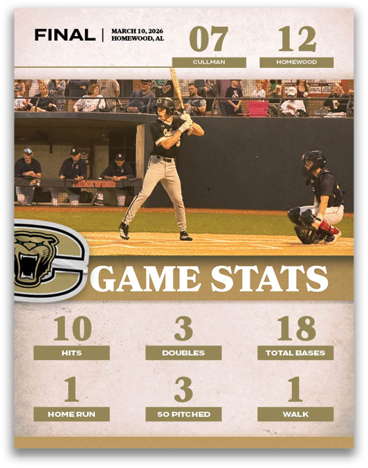 A baseball player is at bat, holding a bat and preparing to swing. The game is in progress, and the player is the main focus of the image. AI generated content