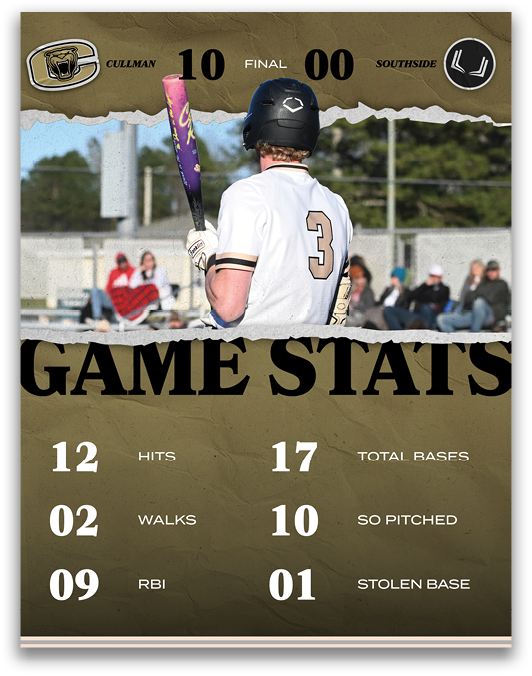 A baseball player is holding a bat and wearing a helmet. AI generated content