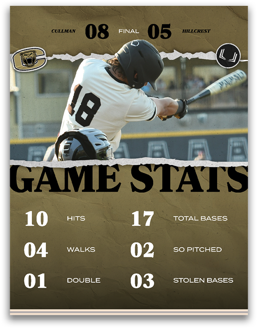 A baseball player is swinging a bat, and the game stats are displayed. AI generated content