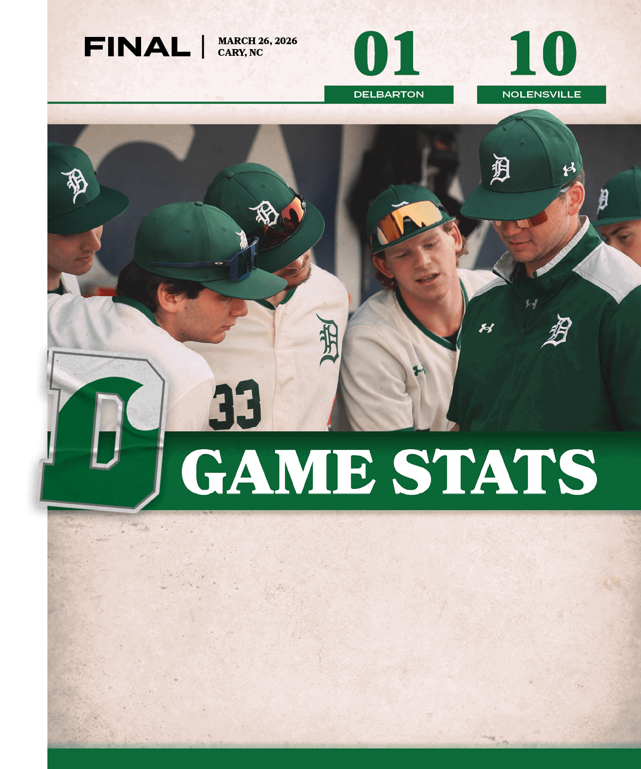 FINAL,10,01,MARCH 26, 2026 CARY, NC,NOLENSVILL