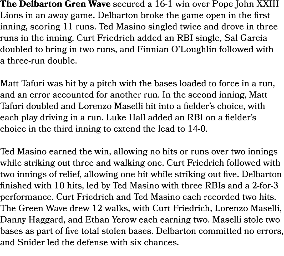 The Delbarton Gren Wave secured a 16 1 win over Pope John XXIII Lions in an away game. Delbarton broke the game open ...