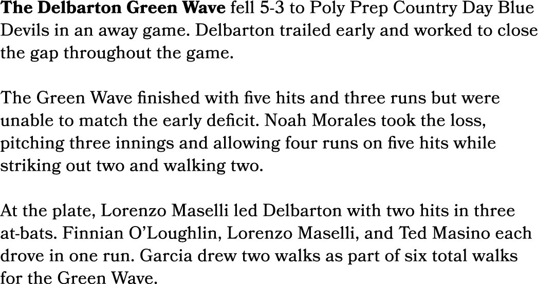 The Delbarton Green Wave fell 5 3 to Poly Prep Country Day Blue Devils in an away game. Delbarton trailed early and w...