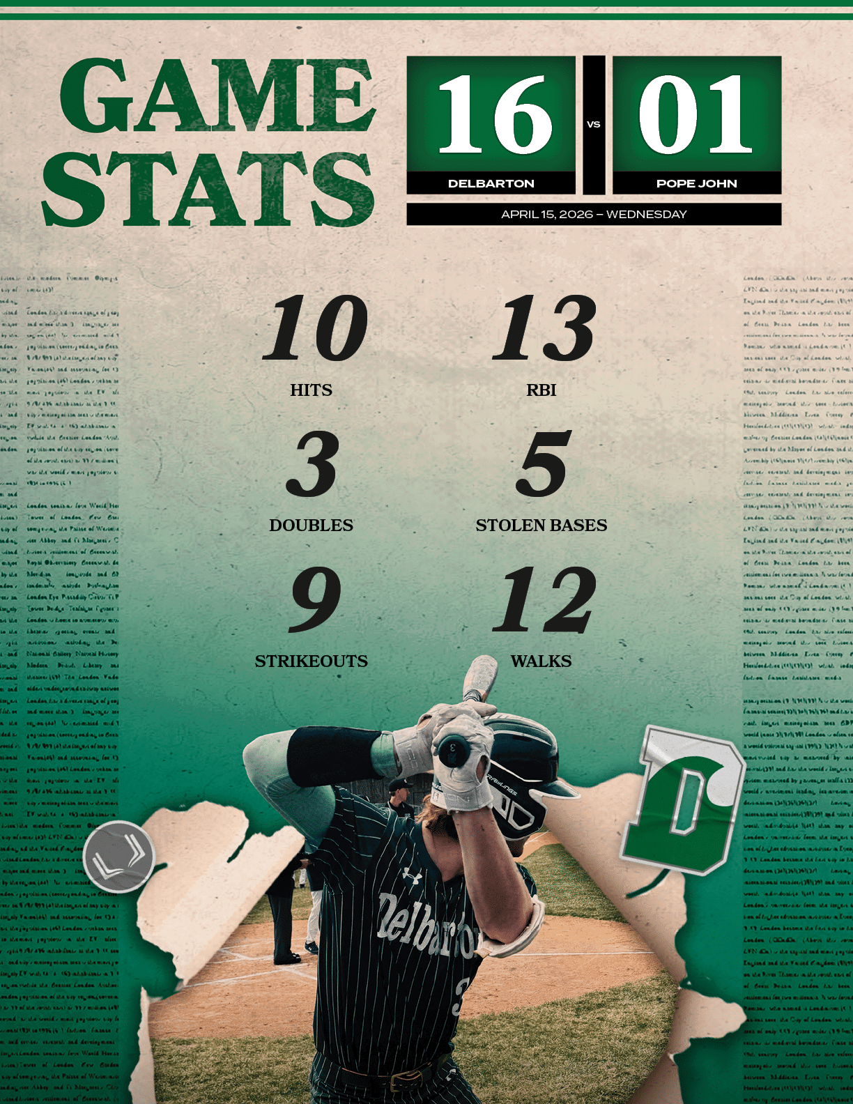 12,WALKS,9,STRIKEOUTS,5,STOLEN BASES,3,DOUBLES,13,RBI,10,HIT