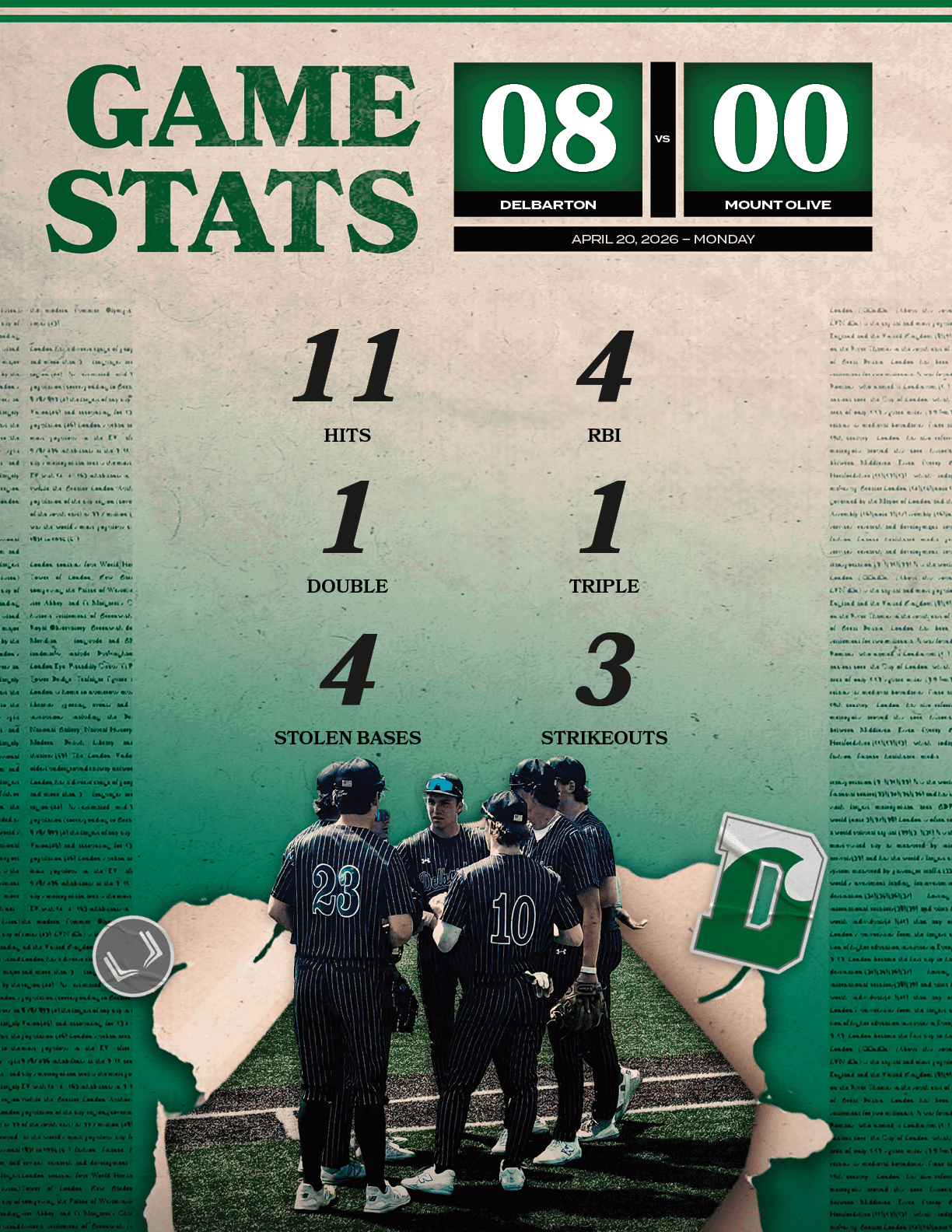 3,STRIKEOUTS,4,STOLEN BASES,1,TRIPLE,1,DOUBLE,4,RBI,11,HIT