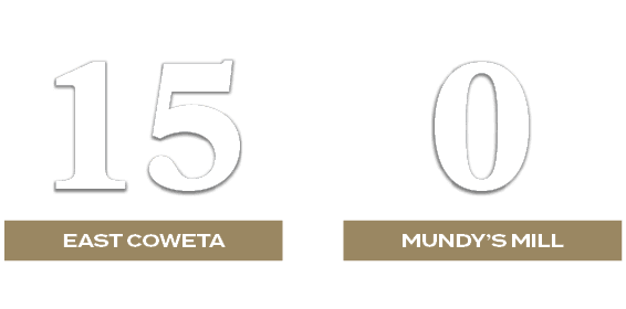 0,15,MUNDY’S MILL,east coweta
