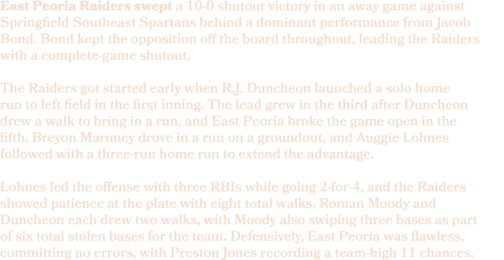 East Peoria Raiders swept a 10 0 shutout victory in an away game against Springfield Southeast Spartans behind a domi...