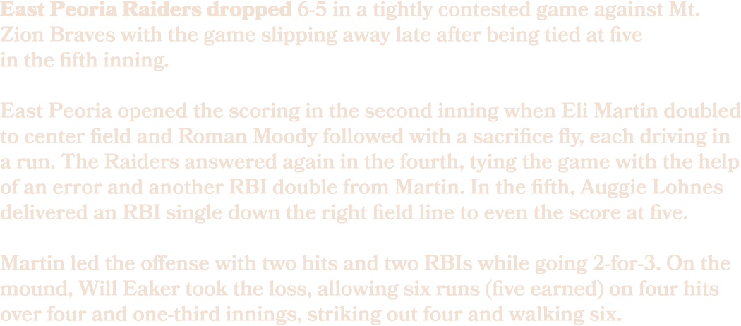 East Peoria Raiders dropped 6 5 in a tightly contested game against Mt. Zion Braves with the game slipping away late ...