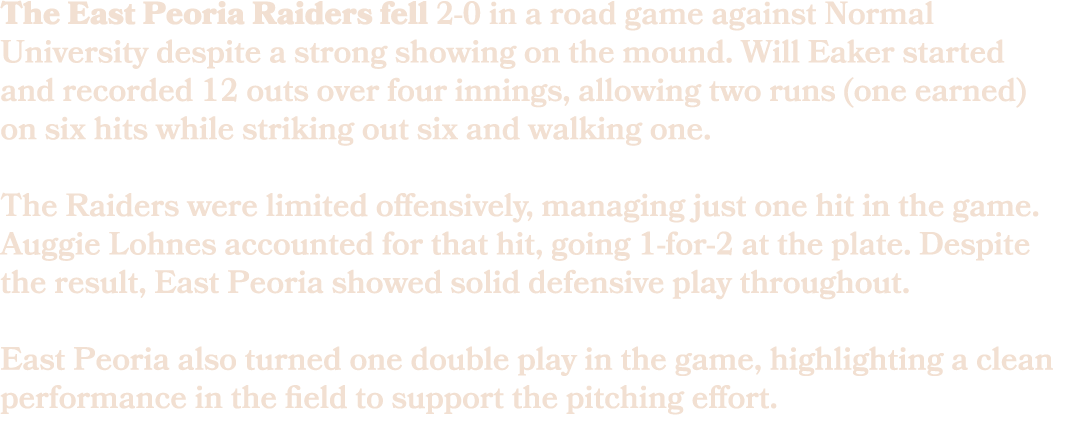 The East Peoria Raiders fell 2 0 in a road game against Normal University despite a strong showing on the mound. Will...