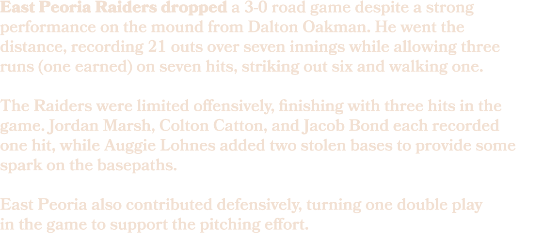 East Peoria Raiders dropped a 3 0 road game despite a strong performance on the mound from Dalton Oakman. He went the...
