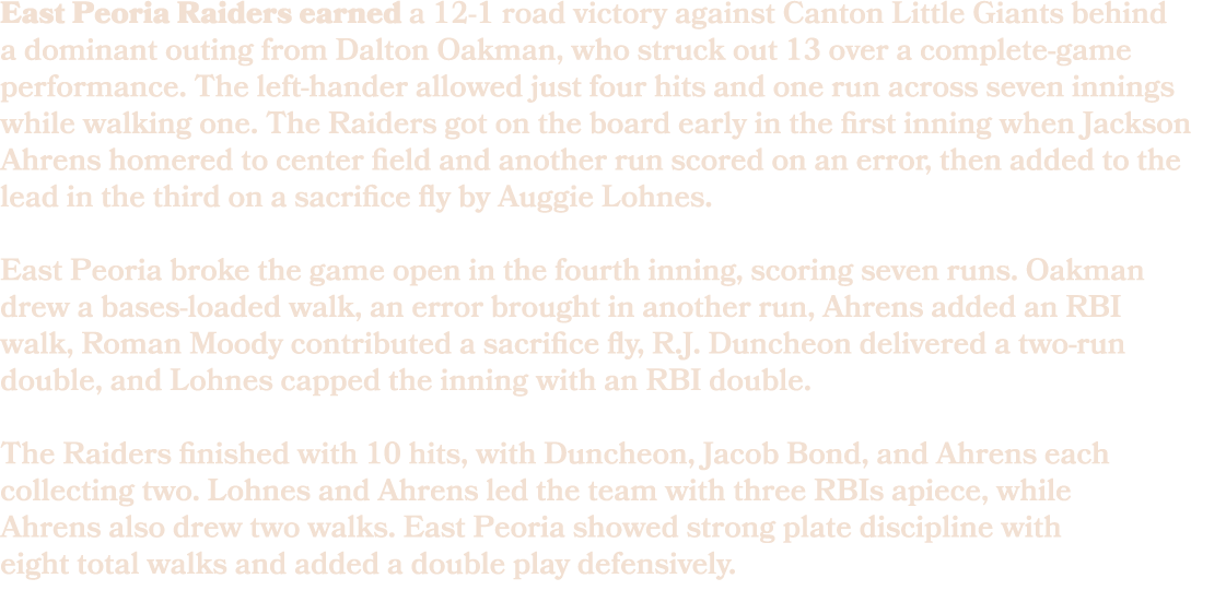 East Peoria Raiders earned a 12 1 road victory against Canton Little Giants behind a dominant outing from Dalton Oakm...