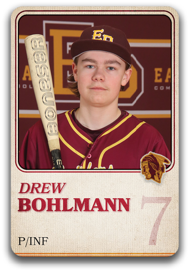 Group