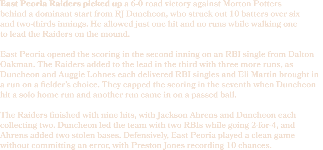 East Peoria Raiders picked up a 6 0 road victory against Morton Potters behind a dominant start from RJ Duncheon, who...