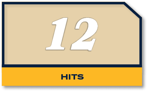 12,HIT