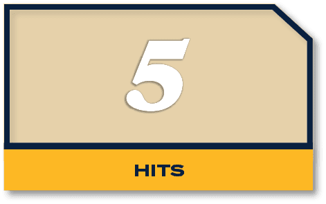 5,HIT
