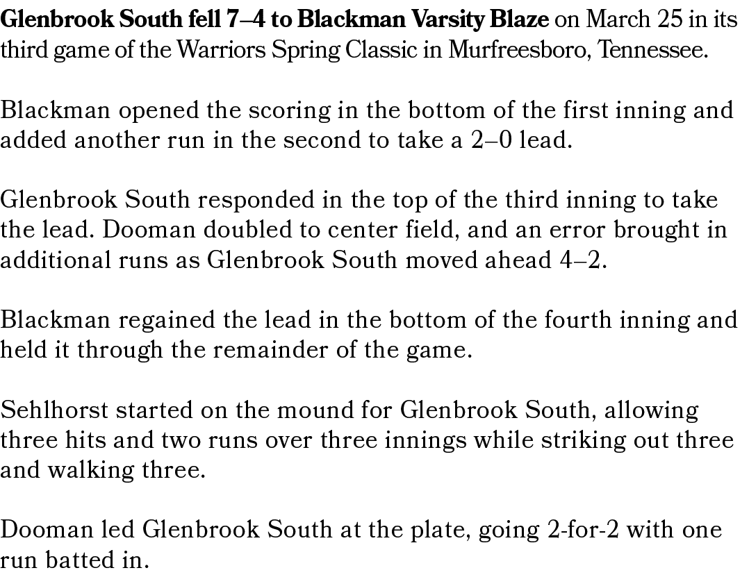 Glenbrook South fell 7–4 to Blackman Varsity Blaze on March 25 in its third game of the Warriors Spring Classic in Mu...