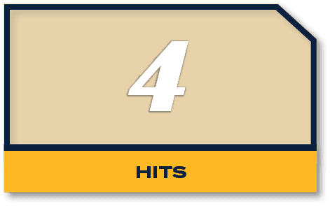 4,HIT