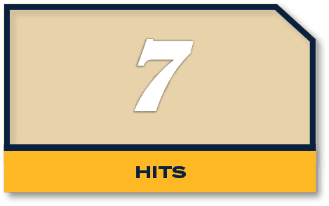 7,HIT