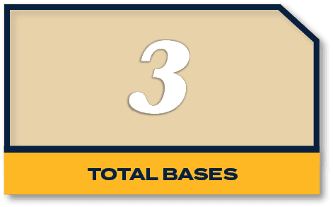 3,TOTAL BASE