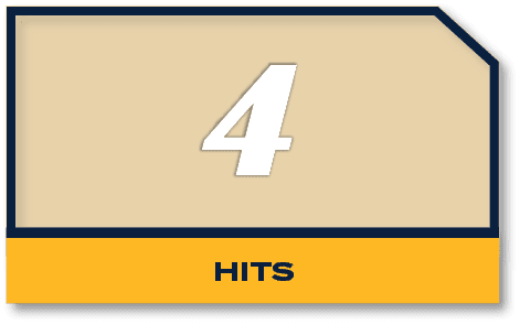 4,HIT