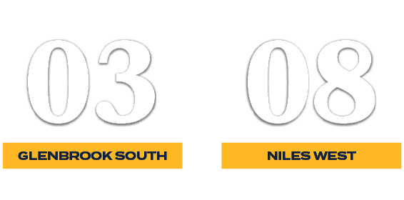 08,03,niles west,Glenbrook South