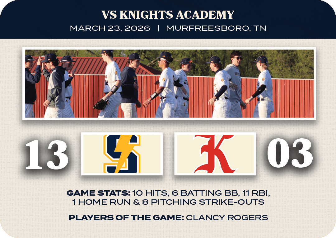 PLAYERS OF THE GAME: CLANCY ROGERS,GAME STATS: 10 HITS, 6 BATTING BB, 11 RBI, 1 HOME RUN & 8 PITCHING STRIKE OUTS,03,...