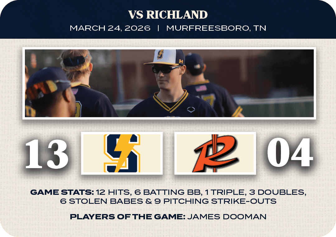 PLAYERS OF THE GAME: JAMES DOOMAN,GAME STATS: 12 HITS, 6 BATTING BB, 1 TRIPLE, 3 DOUBLES, 6 STOLEN BABES & 9 PITCHING...