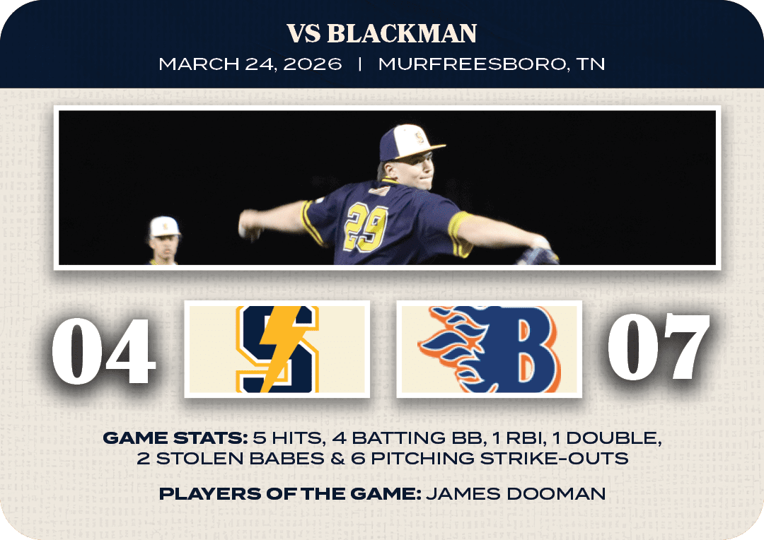 PLAYERS OF THE GAME: JAMES DOOMAN,GAME STATS: 5 HITS, 4 BATTING BB, 1 RBI, 1 DOUBLE, 2 STOLEN BABES & 6 PITCHING STRI...