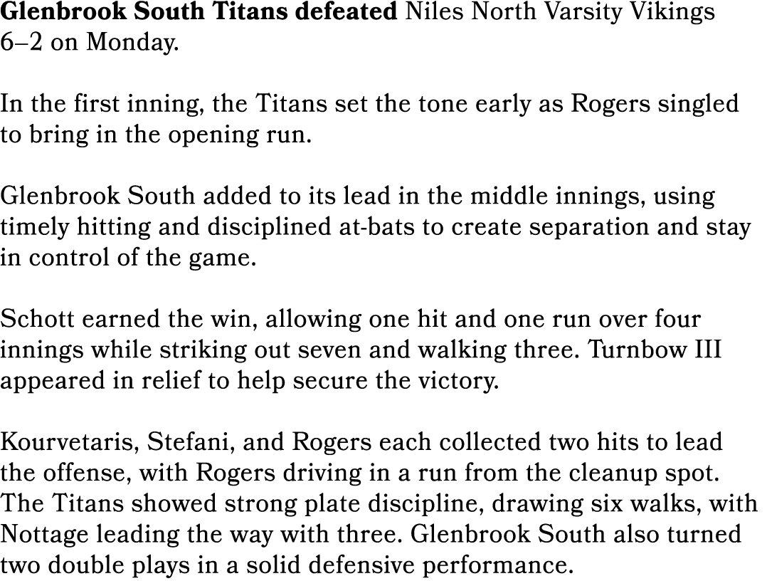 Glenbrook South Titans defeated Niles North Varsity Vikings 6–2 on Monday. In the first inning, the Titans set the to...