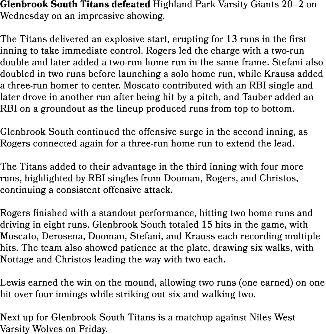 Glenbrook South Titans defeated Highland Park Varsity Giants 20–2 on Wednesday on an impressive showing. The Titans d...