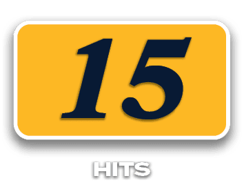 15,HITS