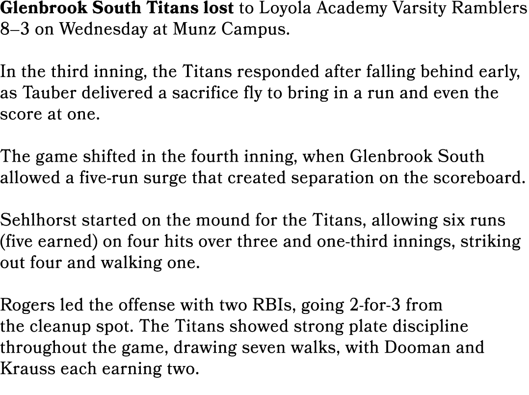 Glenbrook South Titans lost to Loyola Academy Varsity Ramblers 8–3 on Wednesday at Munz Campus. In the third inning, ...