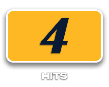 4,HITS