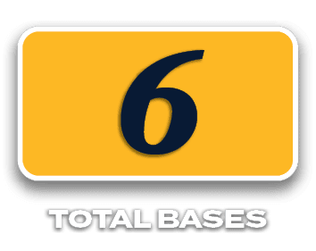 6,TOTAL BASES
