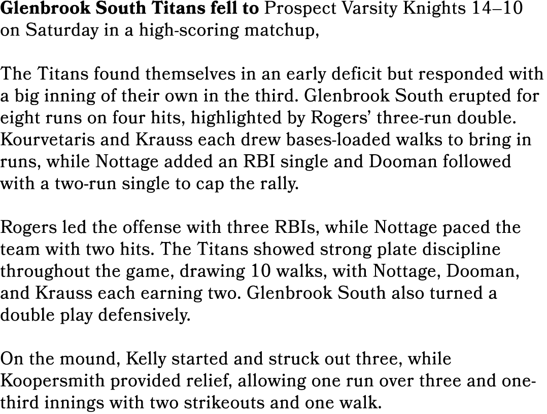 Glenbrook South Titans fell to Prospect Varsity Knights 14–10 on Saturday in a high scoring matchup, The Titans found...