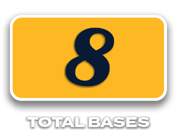 8,TOTAL BASES