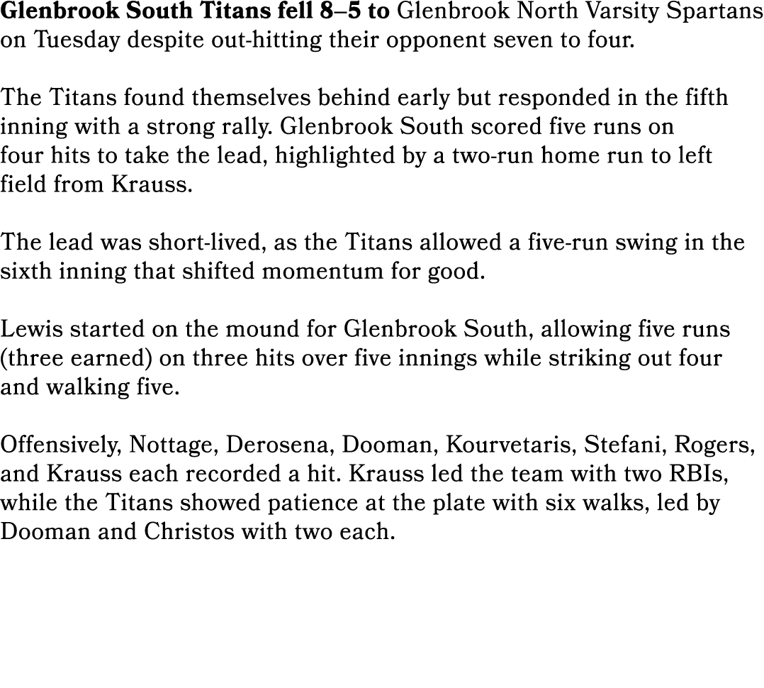 Glenbrook South Titans fell 8–5 to Glenbrook North Varsity Spartans on Tuesday despite out hitting their opponent sev...