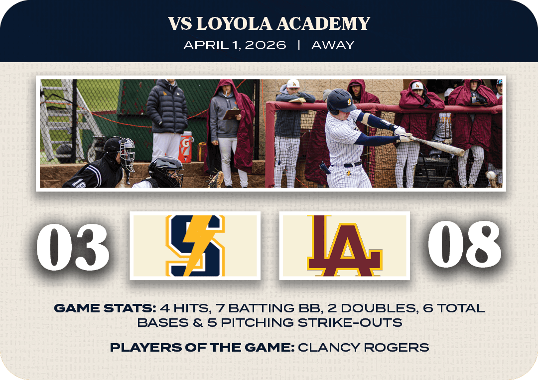 PLAYERS OF THE GAME: CLANCY ROGERS,GAME STATS: 4 HITS, 7 BATTING BB, 2 DOUBLES, 6 TOTAL BASES & 5 PITCHING STRIKE OUT...