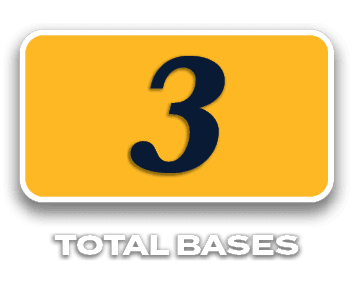 3,TOTAL BASES