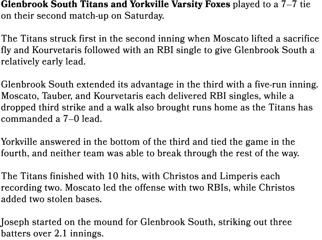 Glenbrook South Titans and Yorkville Varsity Foxes played to a 7–7 tie on their second match up on Saturday. The Tita...