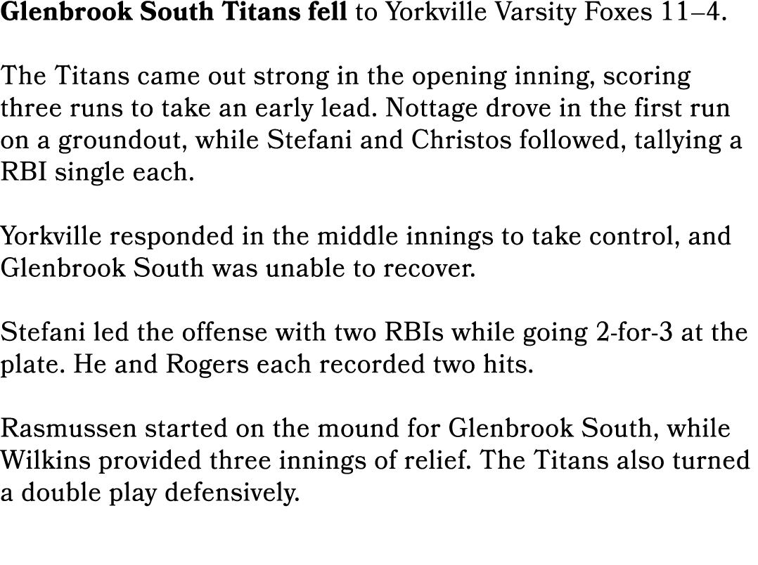 Glenbrook South Titans fell to Yorkville Varsity Foxes 11–4. The Titans came out strong in the opening inning, scorin...