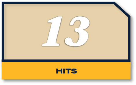 13,HIT