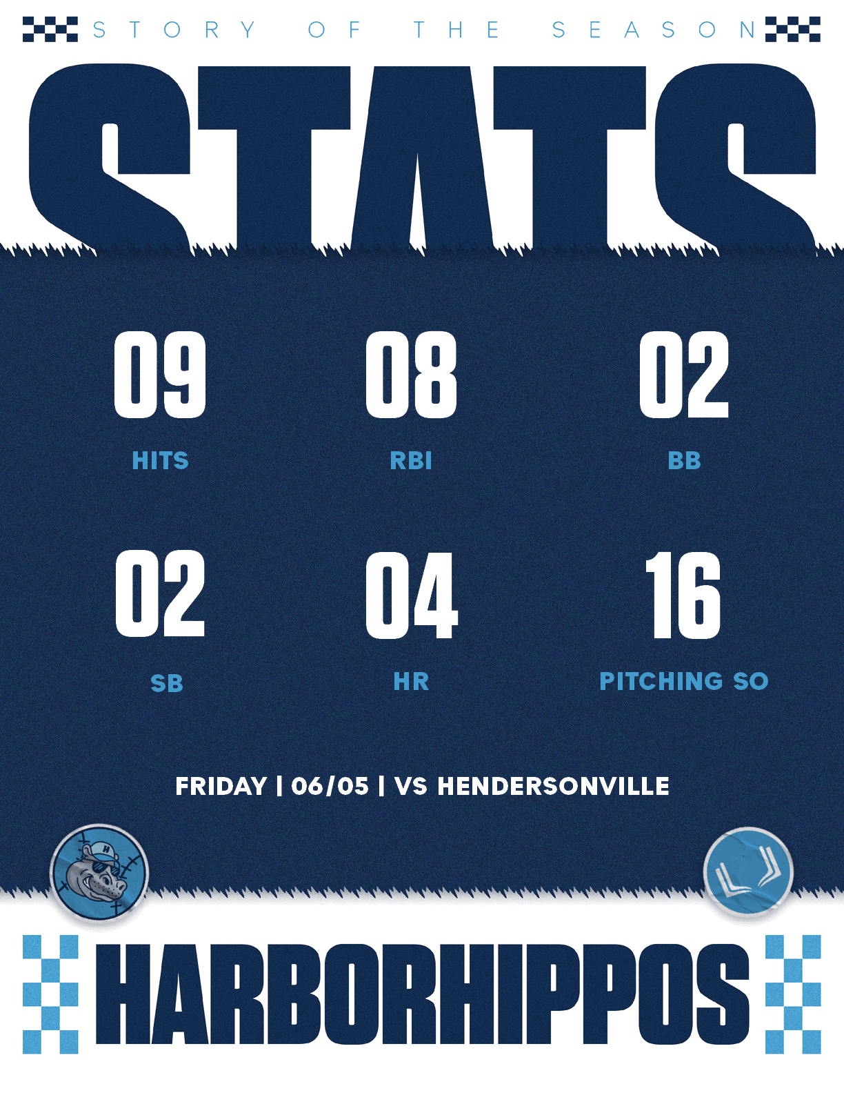 friday | 06/05 | vs hendersonvill