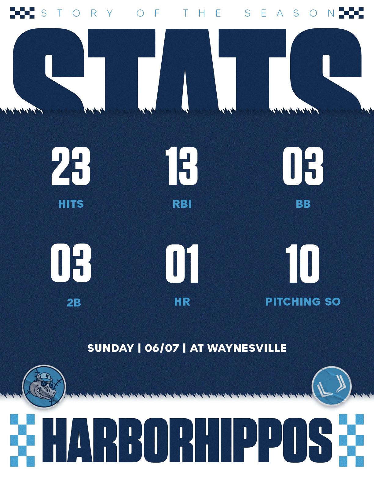 sunday | 06/07 | at waynesvill