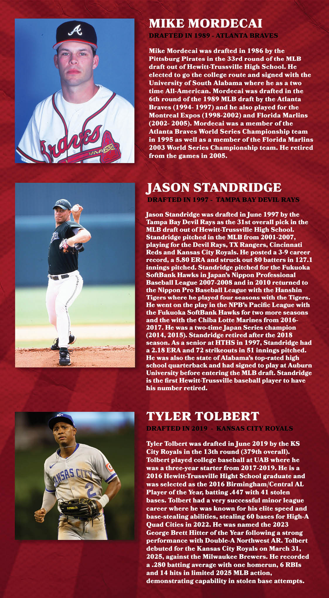 A baseball player named Mike Mordicai is featured in the top left of the page. AI generated content