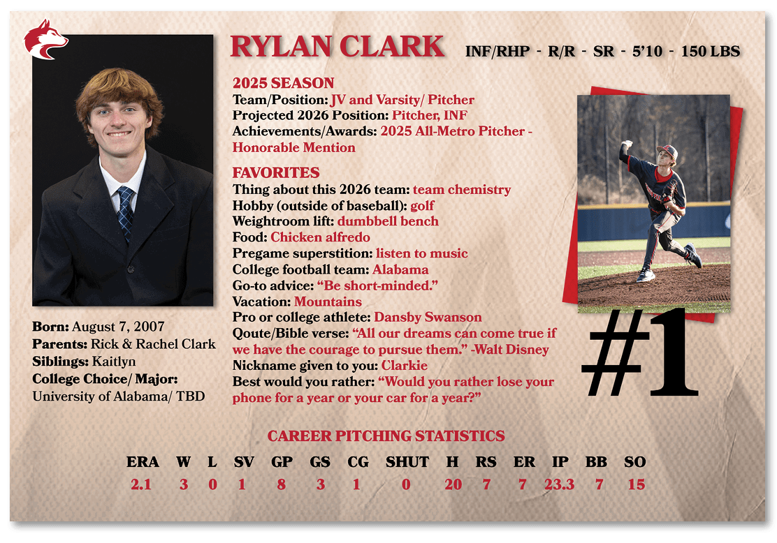 A baseball player named Rylan Clark is shown in a baseball uniform. AI generated content